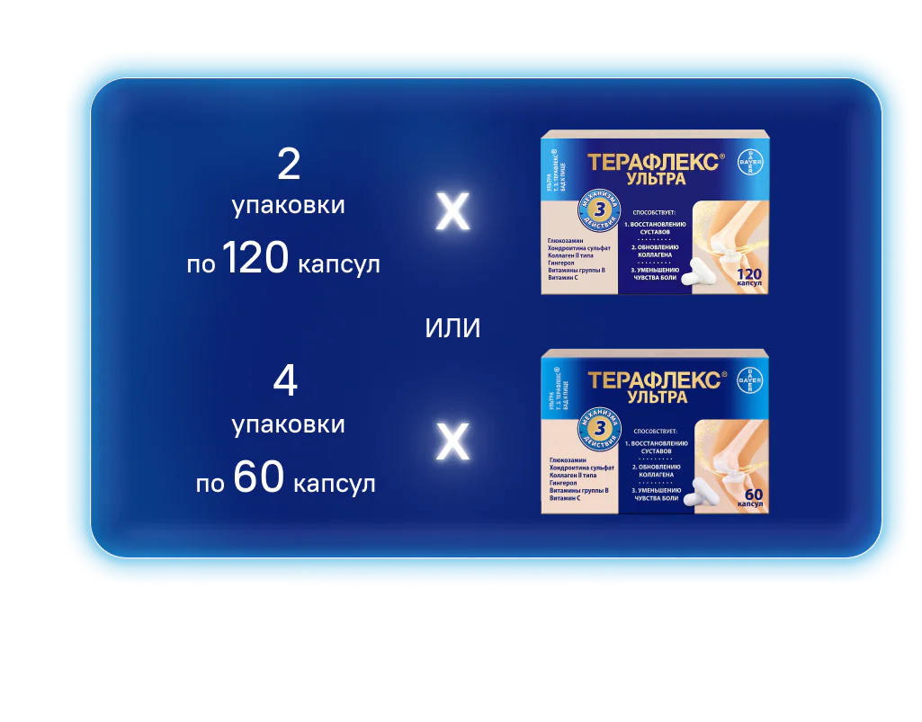 Курс приема Терафлекс Ультра: 2 упаковки по 120 капсул или 4 упаковки по 60 капсул